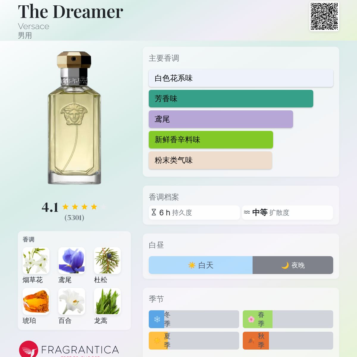 VERSACE THE DREAMER オードトワレ 50ml 香水 VERSACE THE DREAMER オードトワレ 50ml 香水