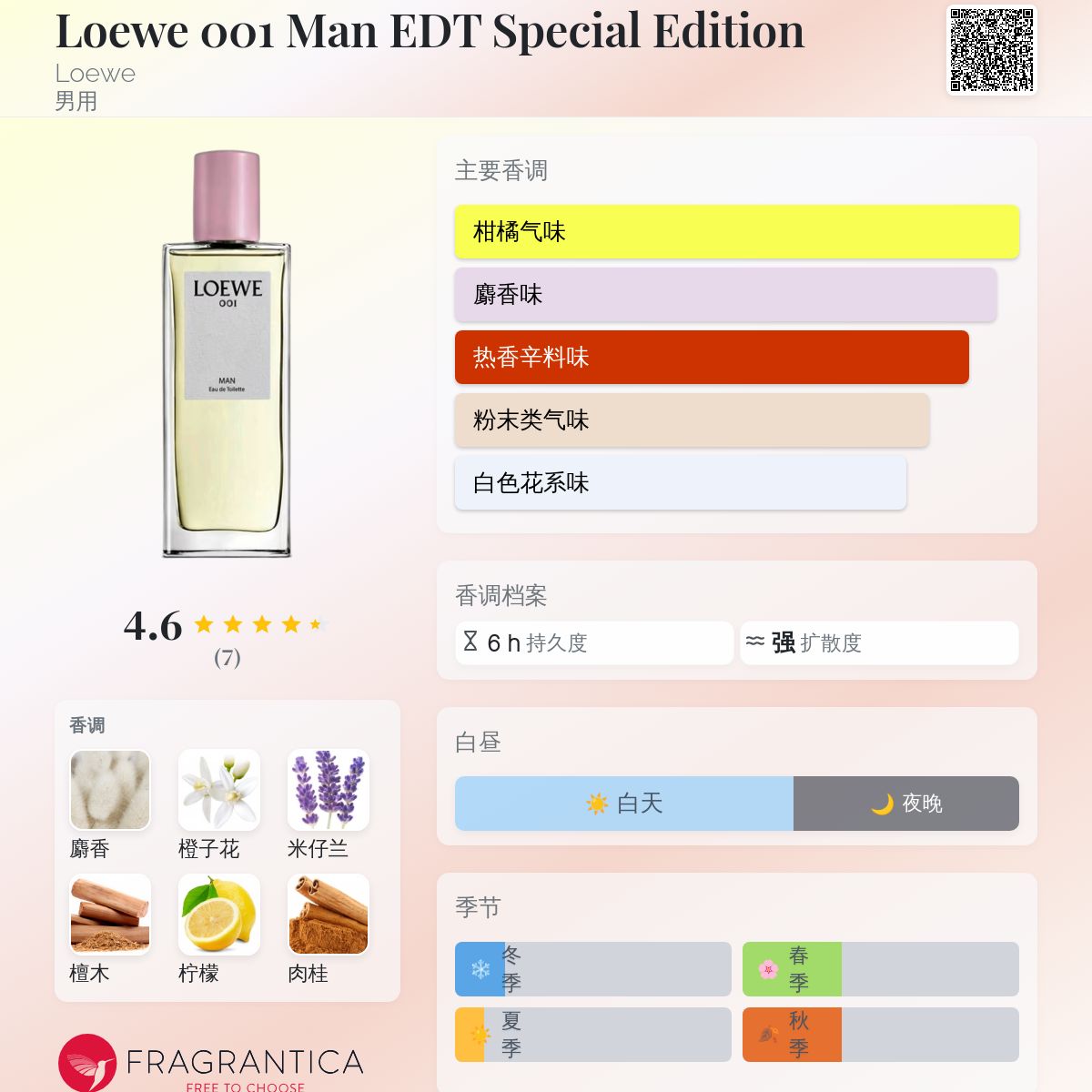 香水(男性用) LOEWE 001 MAN 100ml Eau de Parfum LOEWE 001 Man Eau de Parfum 50ml | LOEWE Perfumes