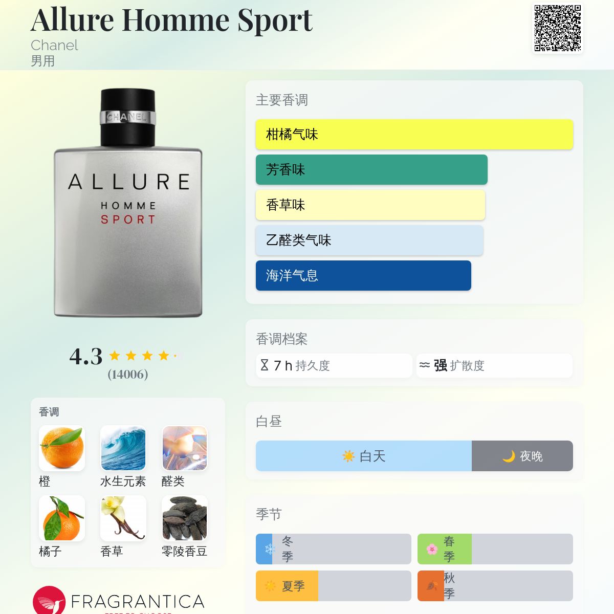 香水(男性用) CHANEL ALLURE HOMME SPORT 50ml ALLURE HOMME SPORT Eau de Toilette - CHANEL | Sephora