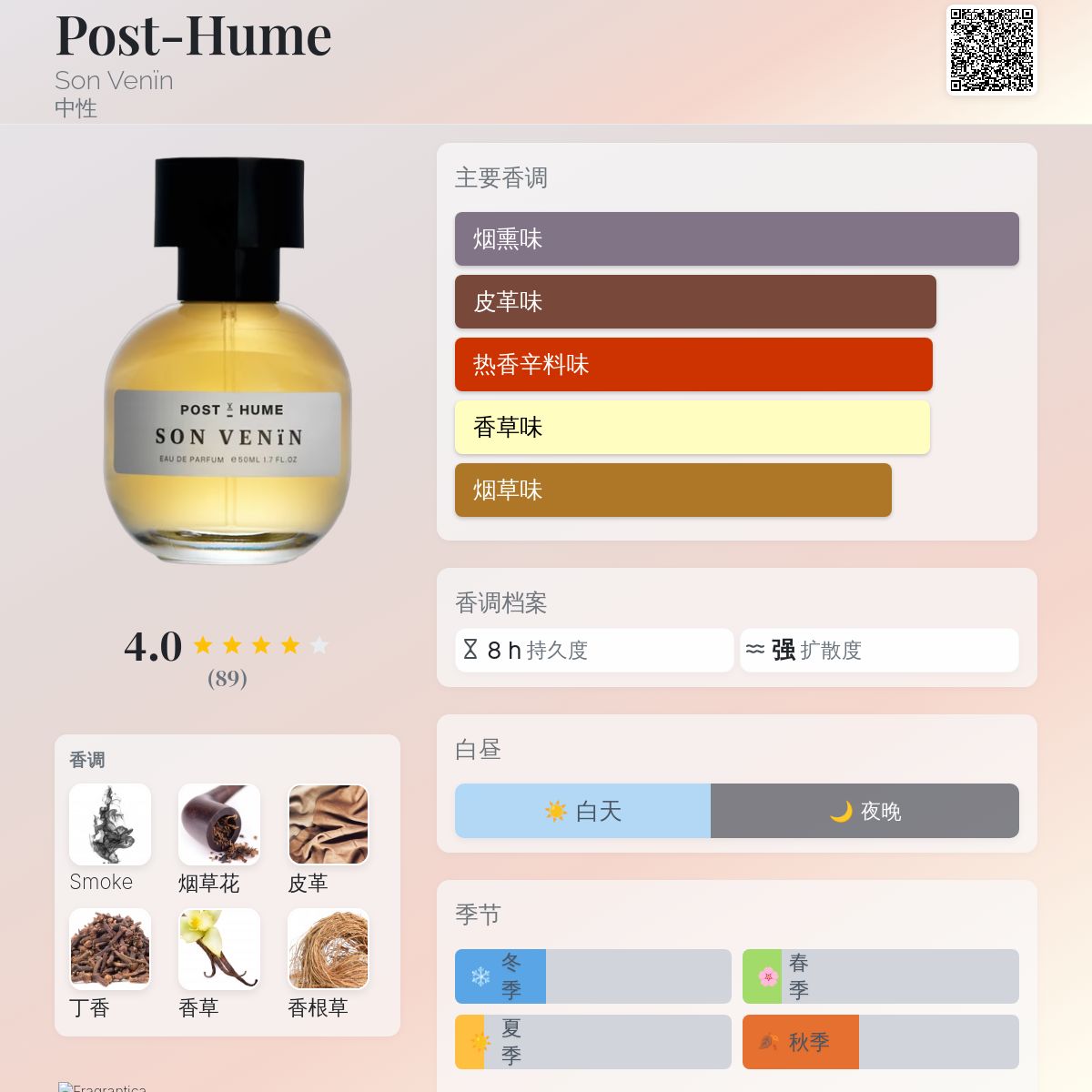 香水(ユニセックス) SON VENIN Posthume 50ml Post-Hume Son Venïn
