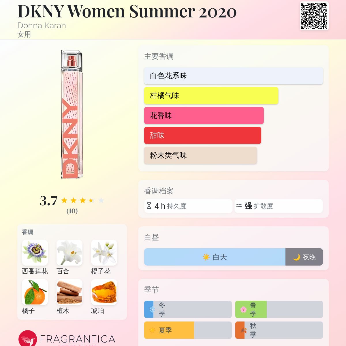 香水(女性用) kana 3size-51.jpg