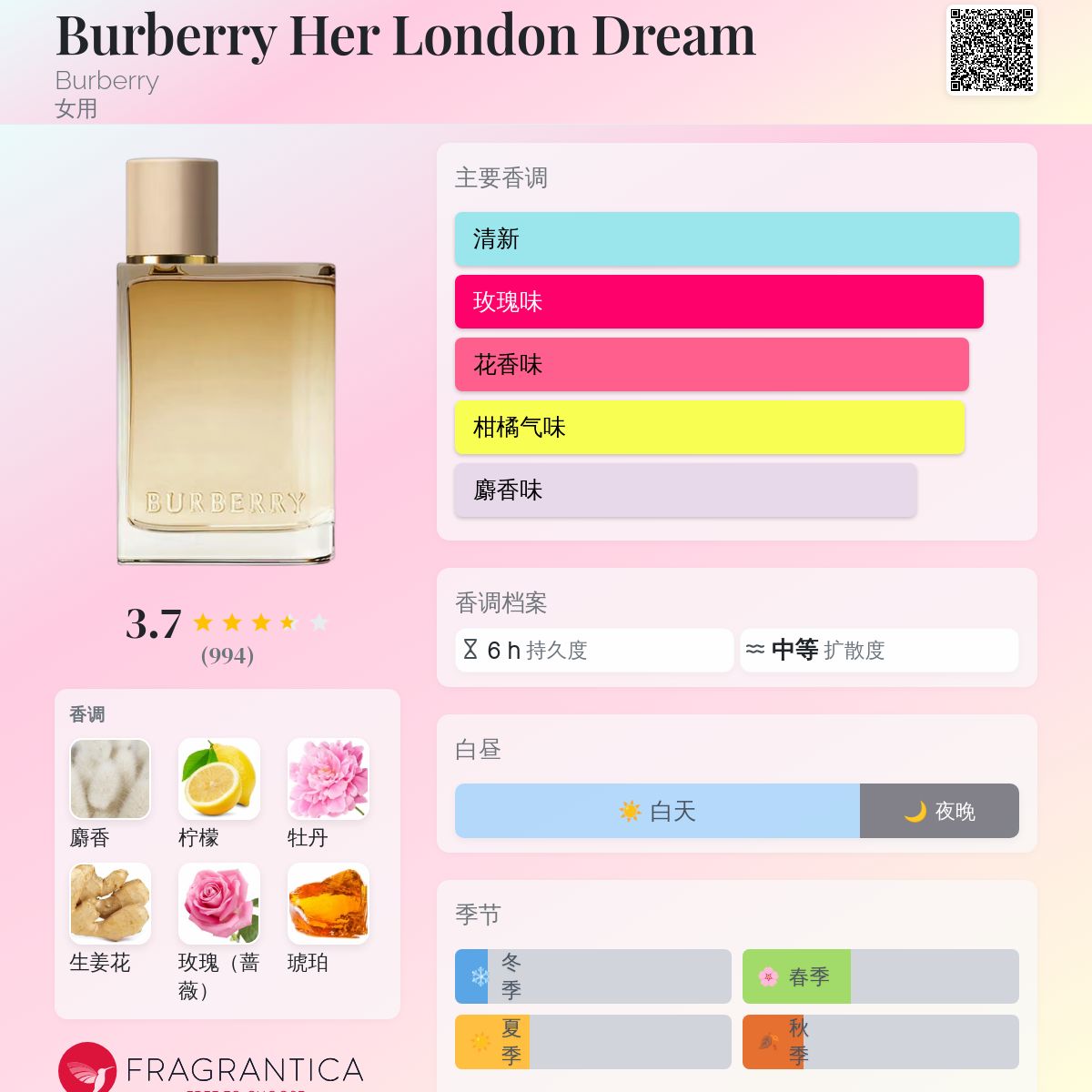 香水(ユニセックス) Burberry Her London Dream 50mL 0CBE8523-D930-44DA-83ED-