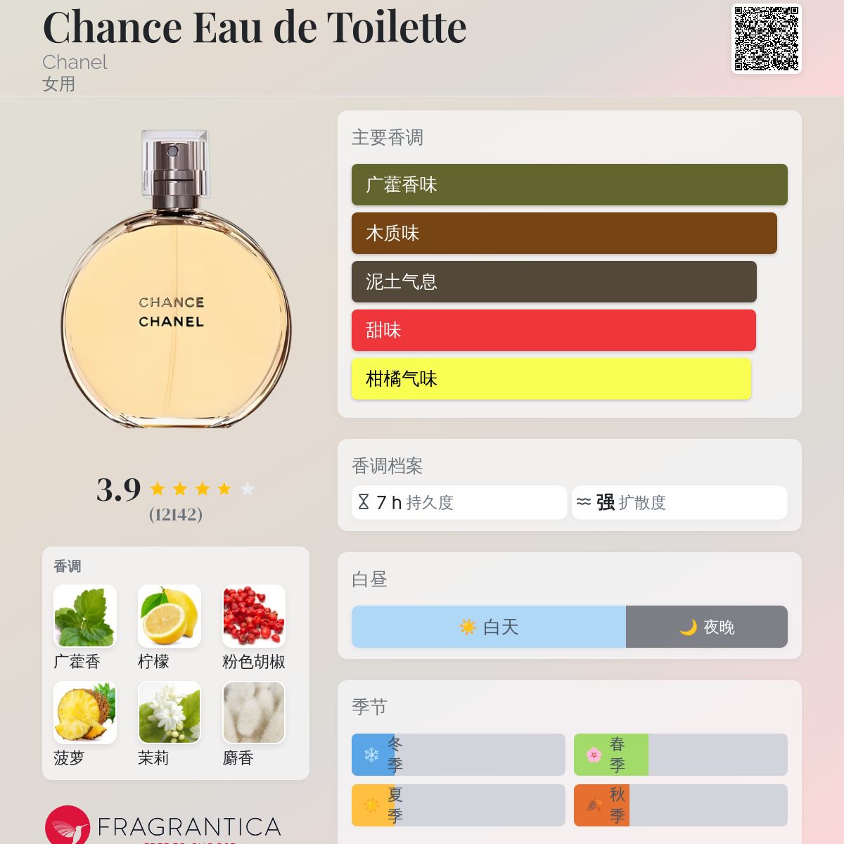 香水(女性用) CHANEL CHANCE eau de toilette 100mL Amazon.com: Chance by Chanel for Women - 1.2 oz EDT Spray