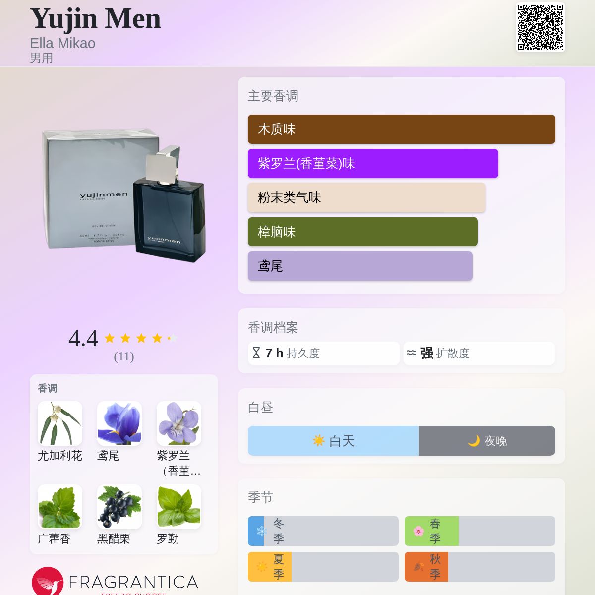 Yujin Men Ella Mikao 古龙水- 一款年男用香水