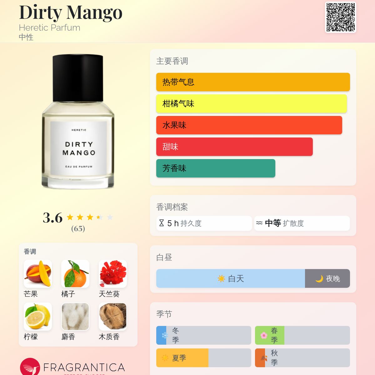 新品 ANGEL'S TRUMPET Heretic Parfum 15ml 2025年最新】hereticの人気