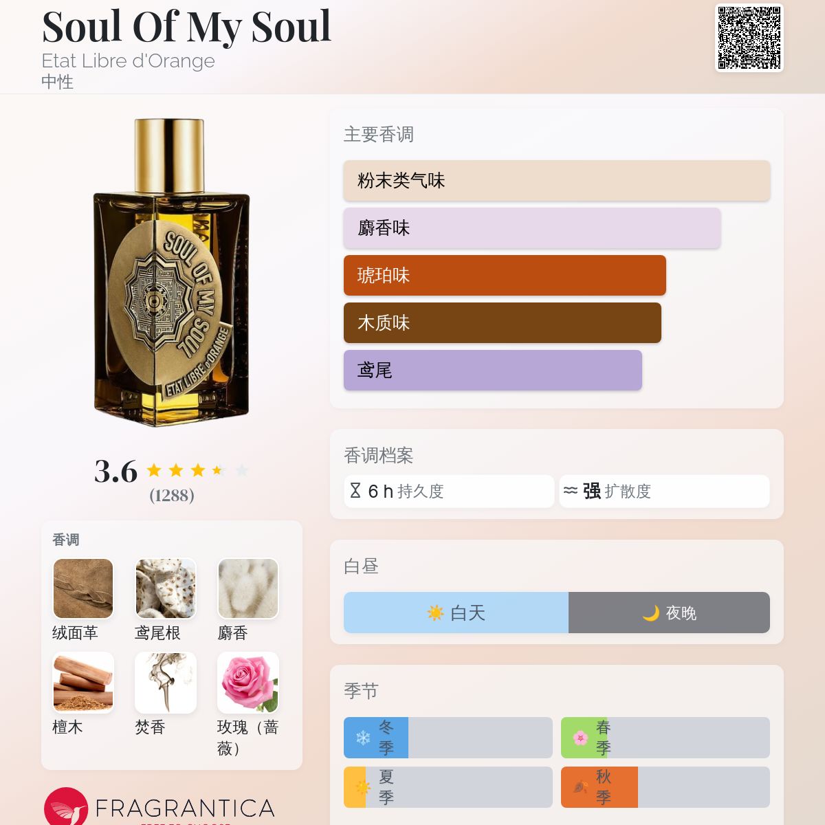 Soul Of My Soul Etat Libre d