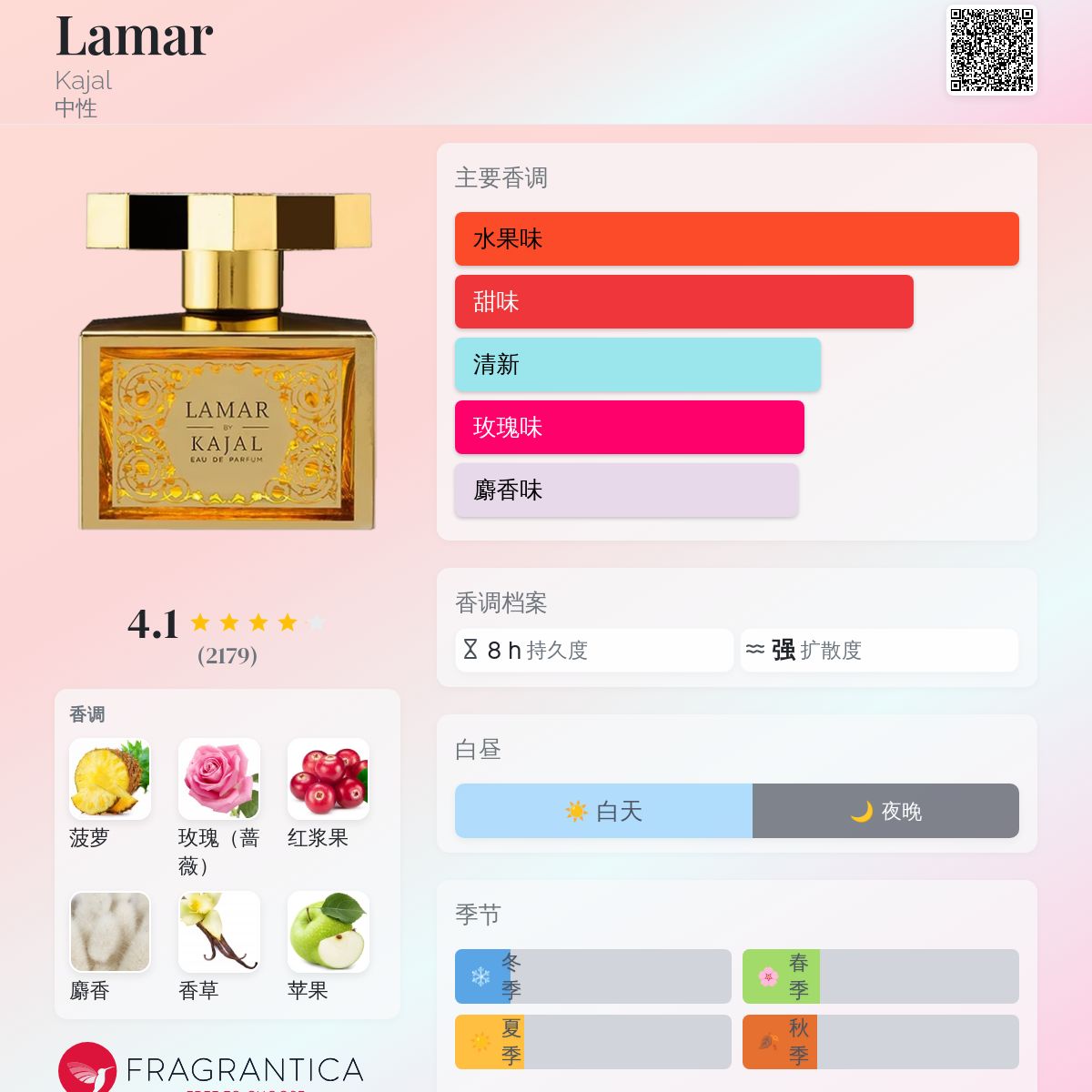 Lamar by Kajal Eau de Parfum 100ml 香水 KAJAL - LAMAR EAU DE PARFUM 3.4 oz UNISEX – HDYS Parfums