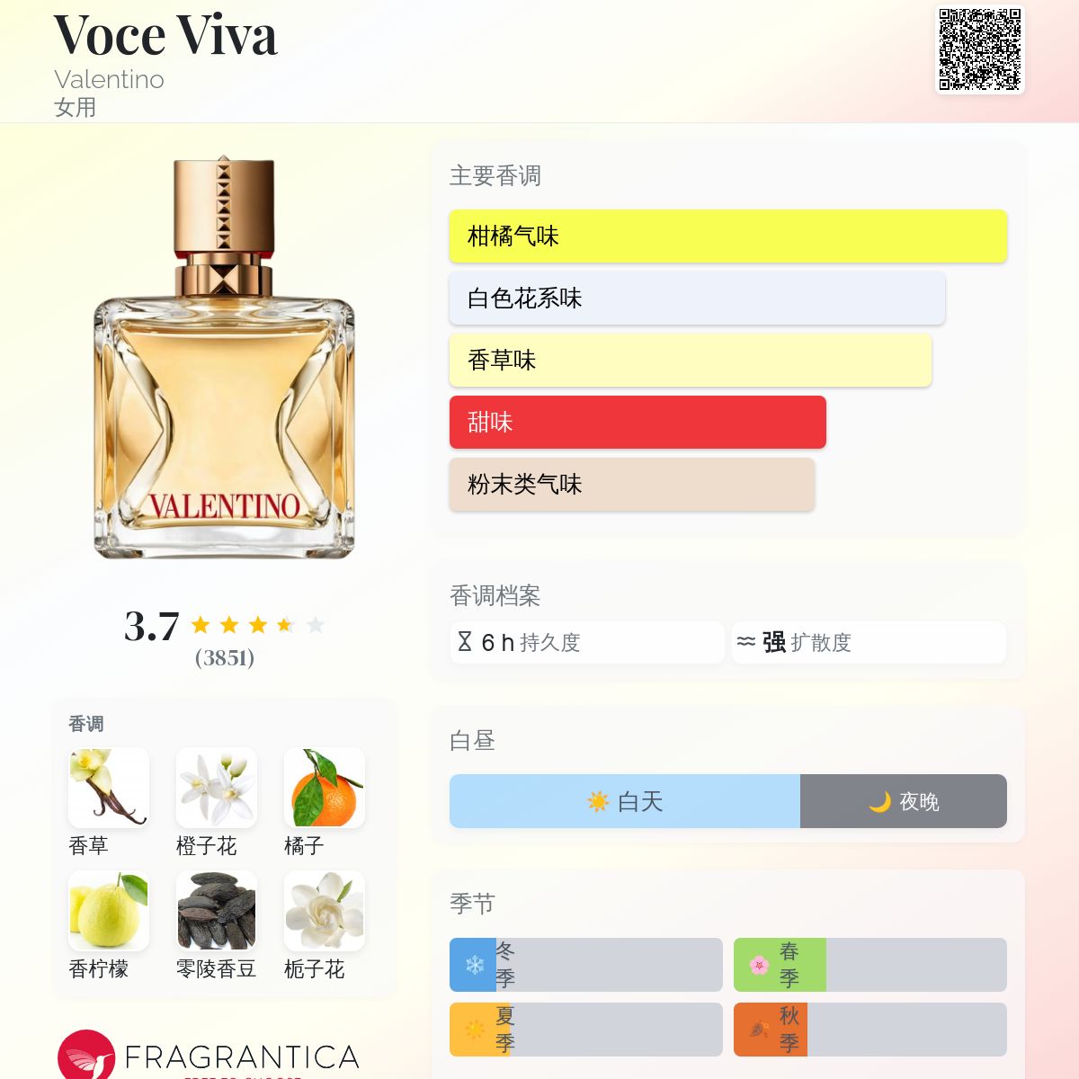 VALENTINO VOCE VIVA 香水100ml 61C1ALirW6L._UF1000,1000_QL80_.jpg