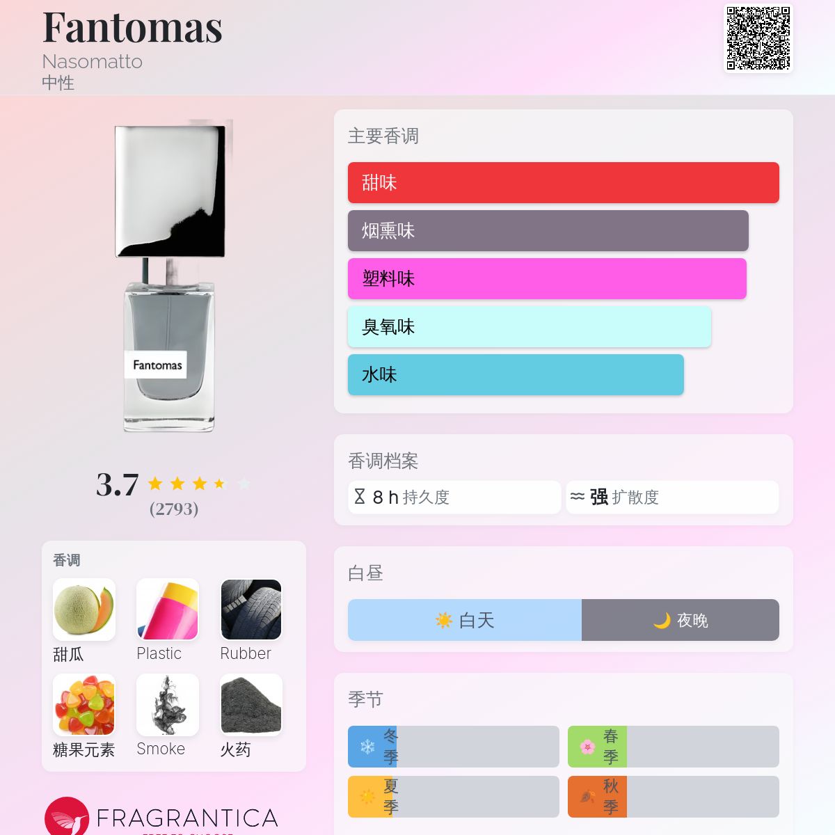 藤本　Nasomatto Fantomas 香水 Nasomatto_FANTOMAS_3_1600x.jpg