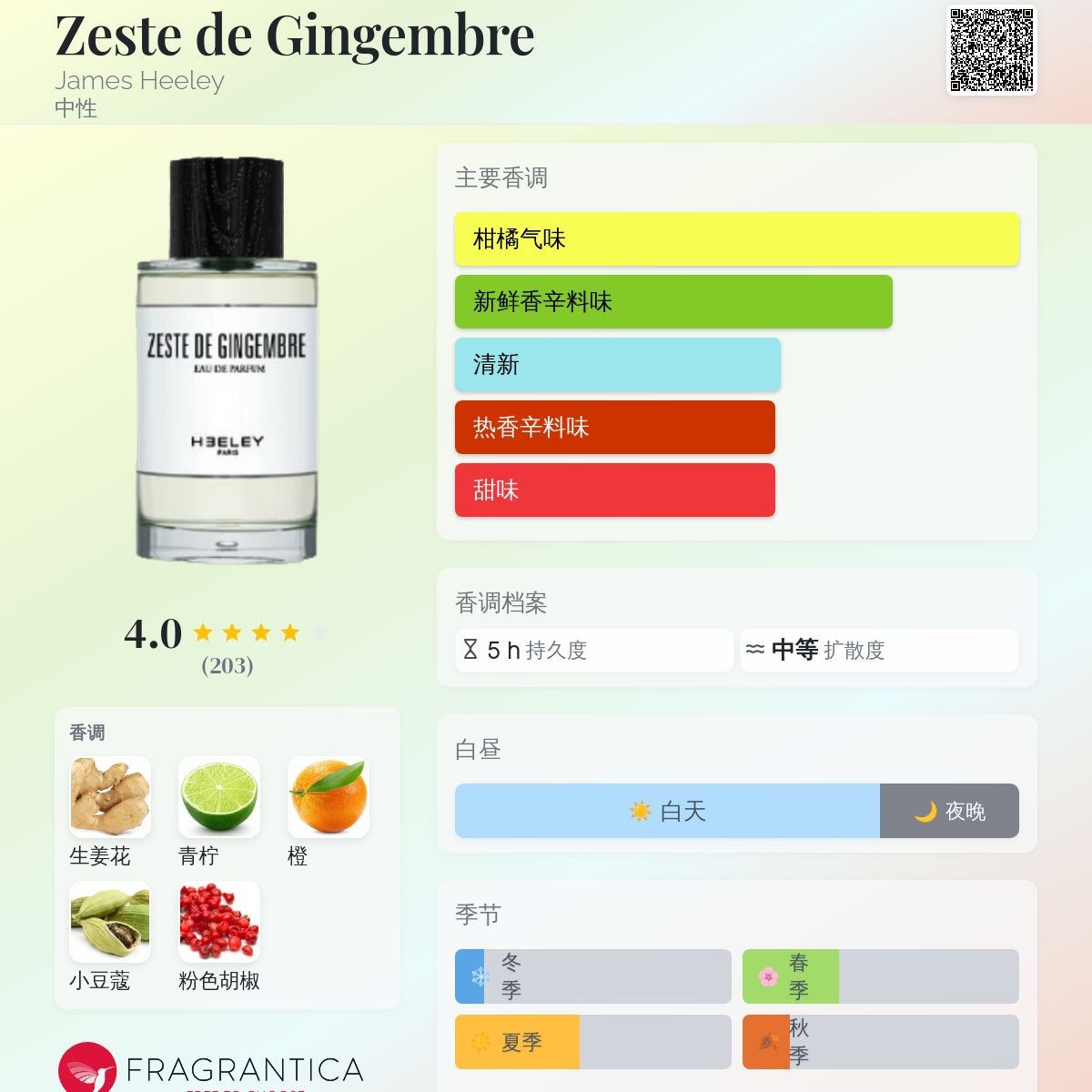 香水(ユニセックス) HEELEY Zeste de Gingembre 100ml Zeste de Gingembre James Heeley 香水- 一款2020年中性香水