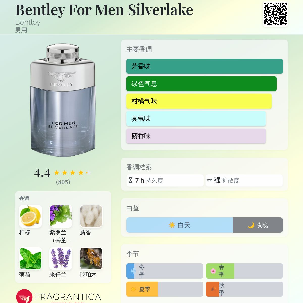香水(男性用) Bentley Silverlake Eau de Parfum 100ml Amazon.com : Bentley Silverlake by Bentley Eau De Parfum