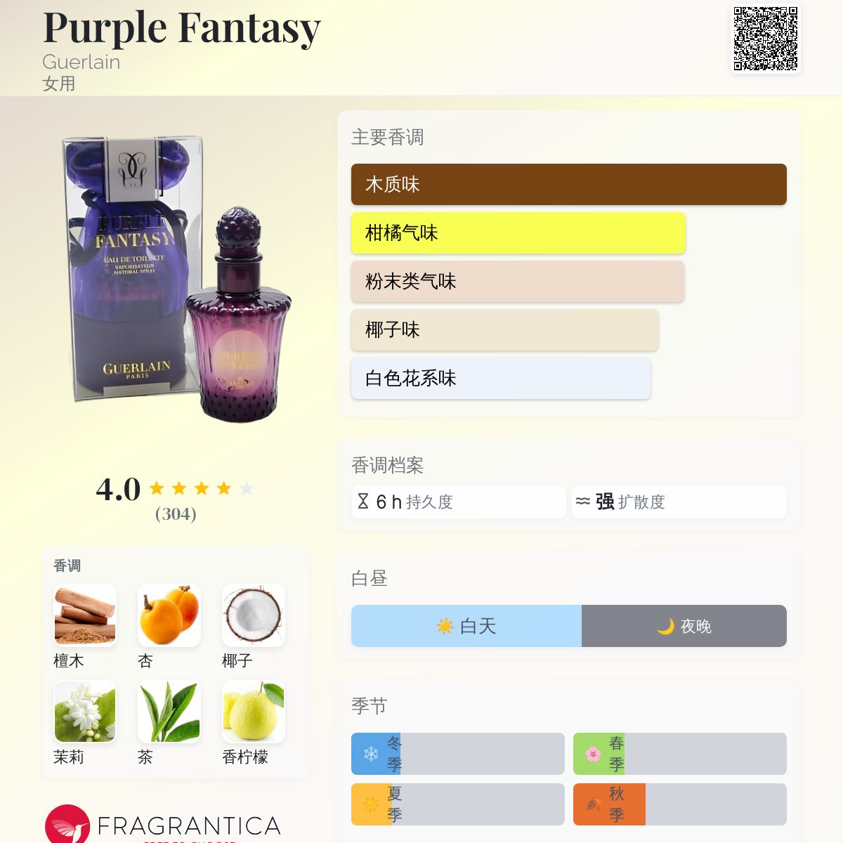 Purple Fantasy Guerlain 香水- 一款2001年女用香水