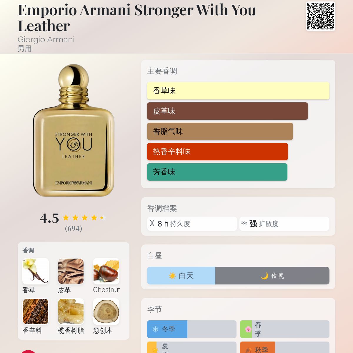 Emporio Armani Stronger With You Leather Giorgio Armani 古龙