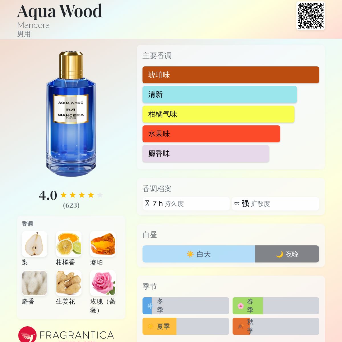 香水(男性用) Mancera 'Aqua Wood' EDP - 120ML Aqua Wood – Mancera Parfums