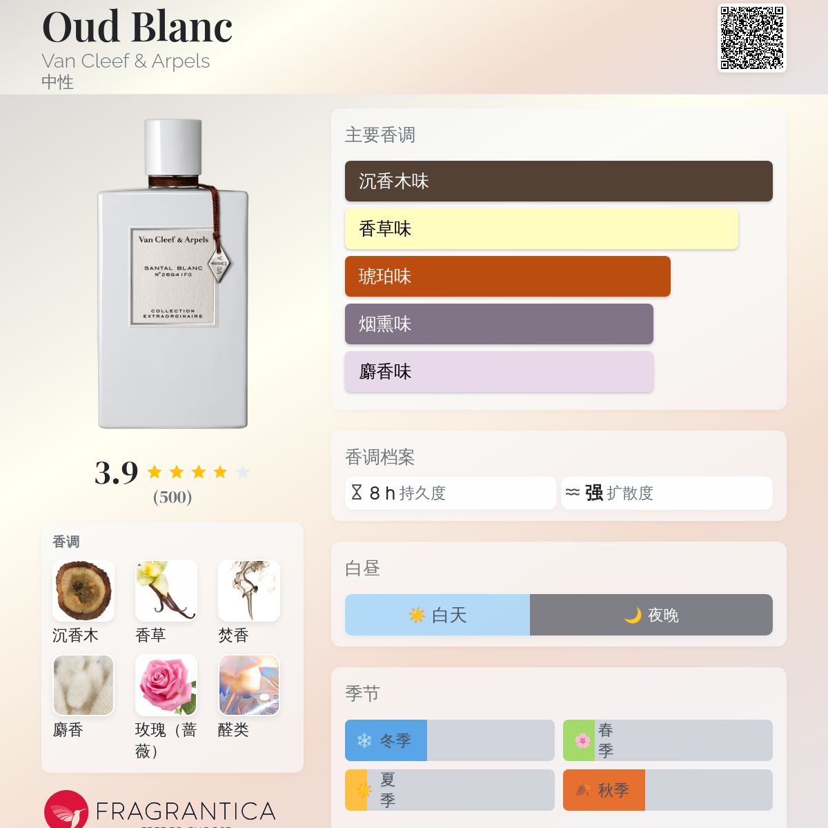 香水(ユニセックス) Oud Blanc Van Cleef & Arpels Oud Blanc Eau de Parfum - Van Cleef & Arpels