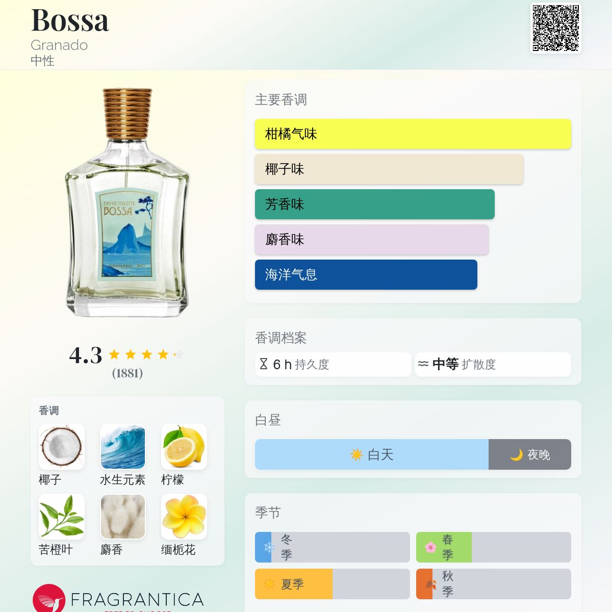 Bossa Granado 香水- 一款2020年中性香水