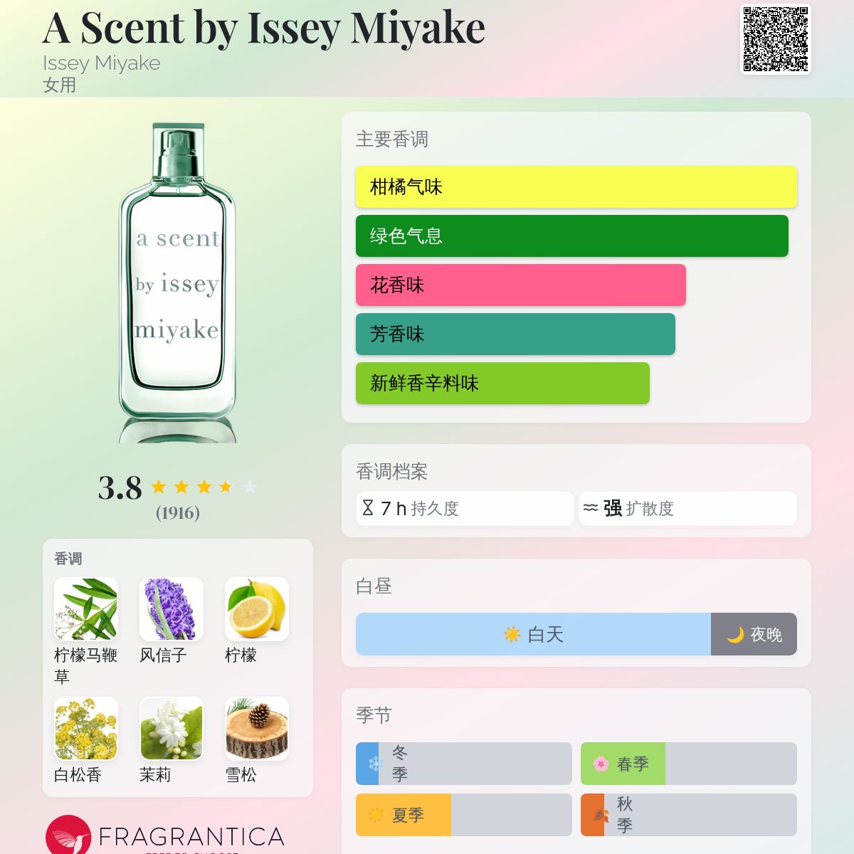 A Scent by Issey Miyake Issey Miyake 香水- 一款2009年女用香水