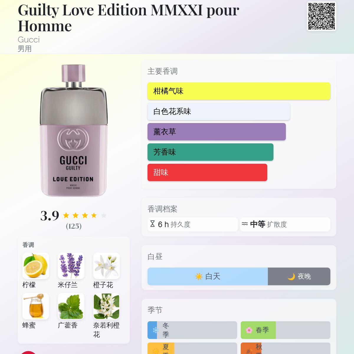 Guilty Love Edition MMXXI pour Homme Gucci 古龙水- 一款2021年男用香水