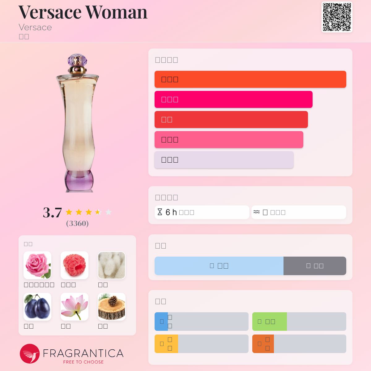香水(女性用) VERSACE WOMAN EDP 100ml Amazon.com : Versace Woman for Women 3.4 oz Eau de Parfum