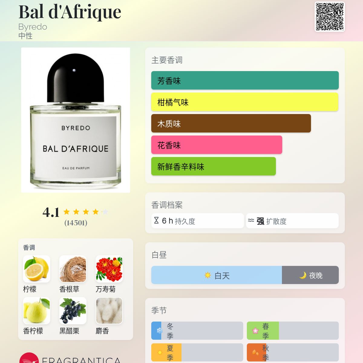Bal d'Afrique – Twisted Lily