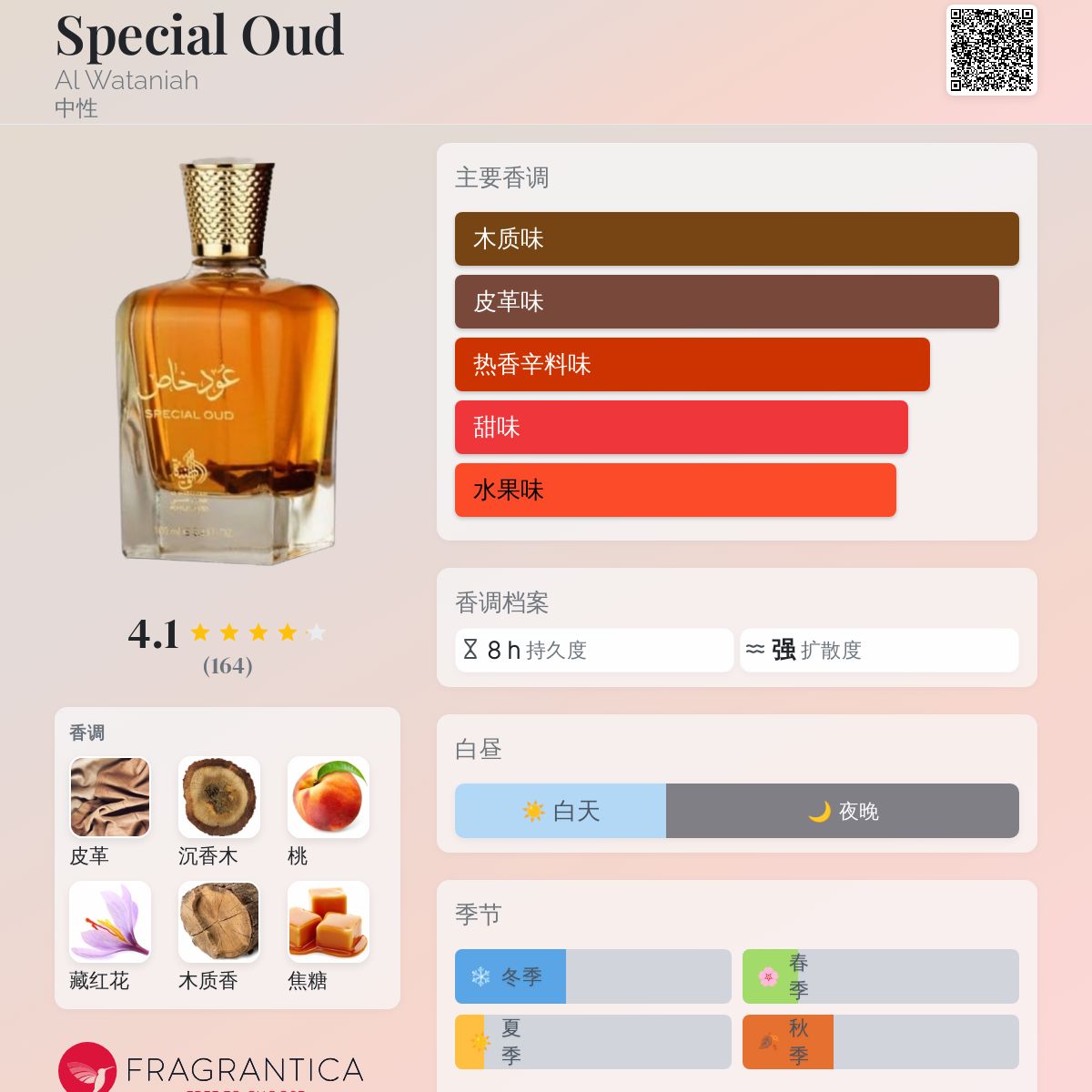Special Oud Al Wataniah 香水- 一款年中性香水