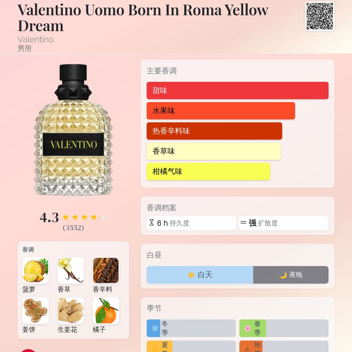 Valentino Uomo Born In Roma Yellow Dream Valentino 古龙水- 一款