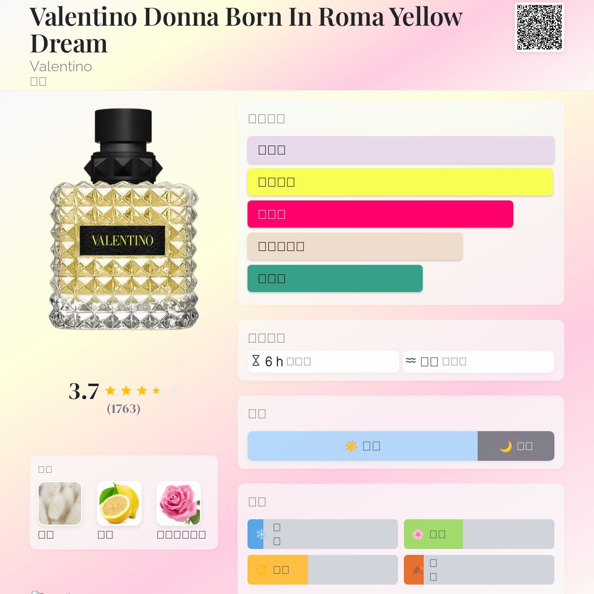 Valentino Donna Born In Roma Yellow Dream Valentino 香水- 一款2021