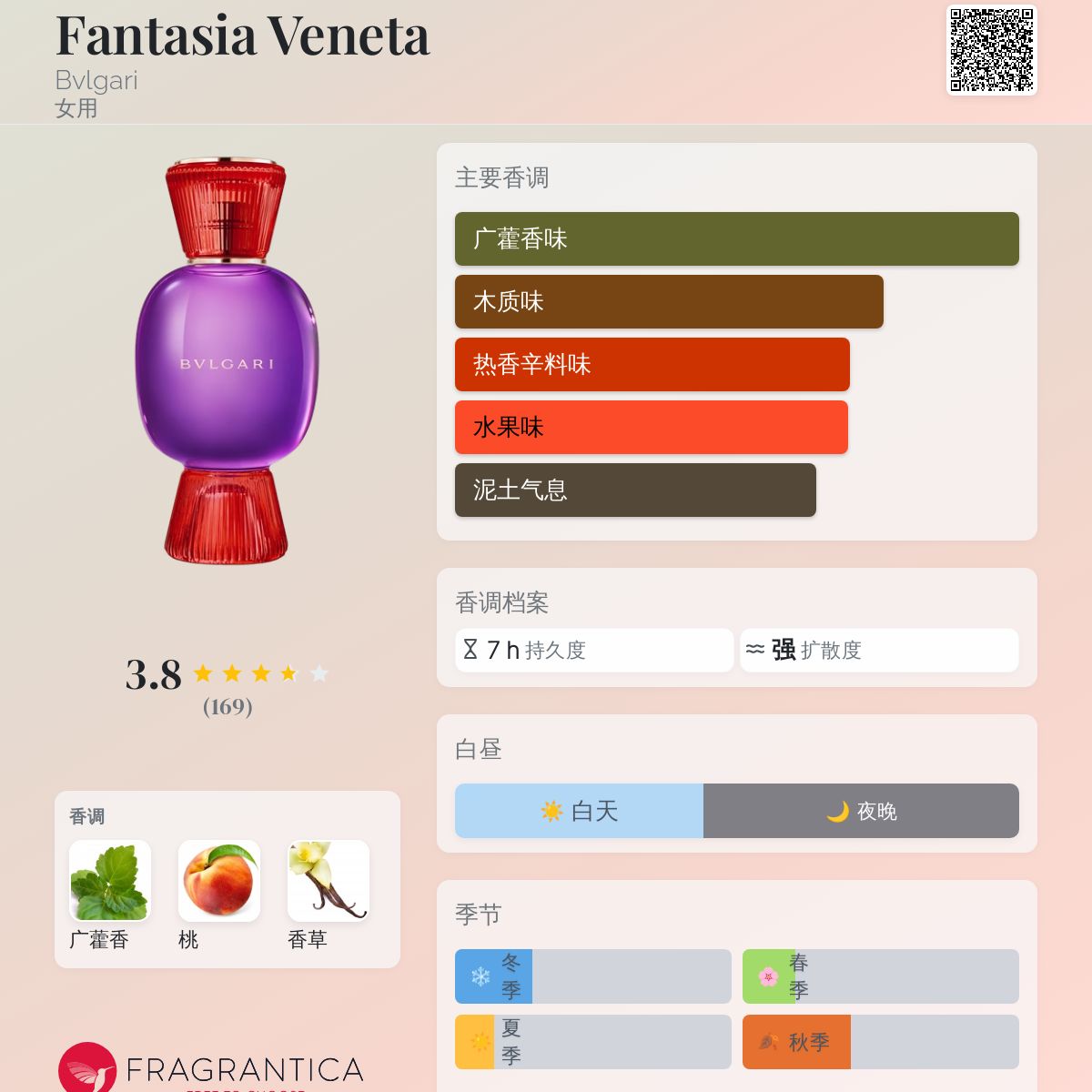 Fantasia Veneta Bvlgari 香水- 一款2021年女用香水