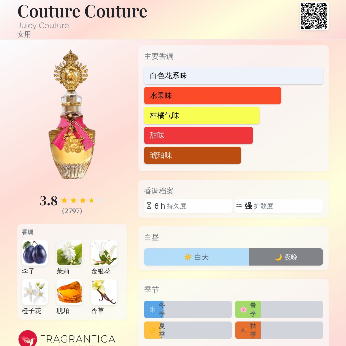 湖水JUICY COUTURE 2本セット30ml Juicy Couture Perfume Juicy Couture Pour Femme EDP Spray 3.4