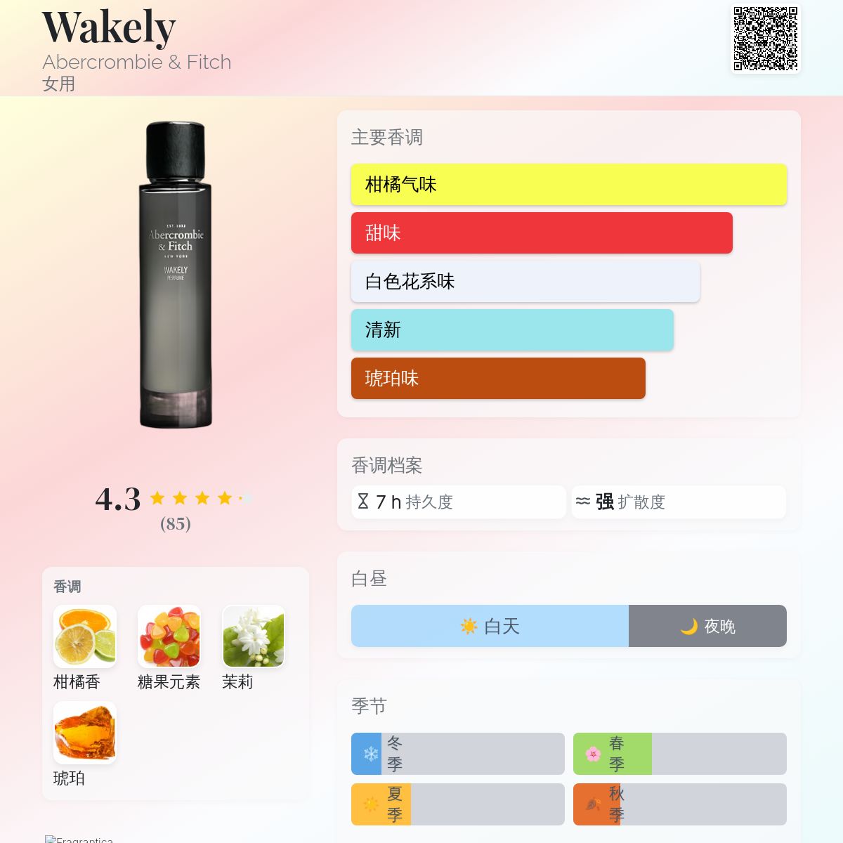 Wakely Abercrombie & Fitch 香水- 一款2009年女用香水