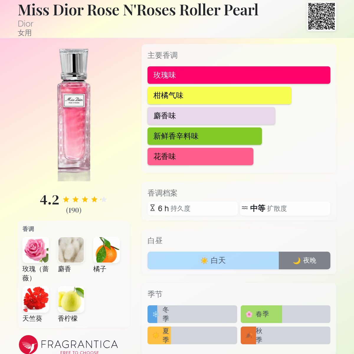 期間限定値下げ中Miss Dior Rose N' Roses 香水 Miss Dior Rose N'Roses Perfume Roller | DIOR SG