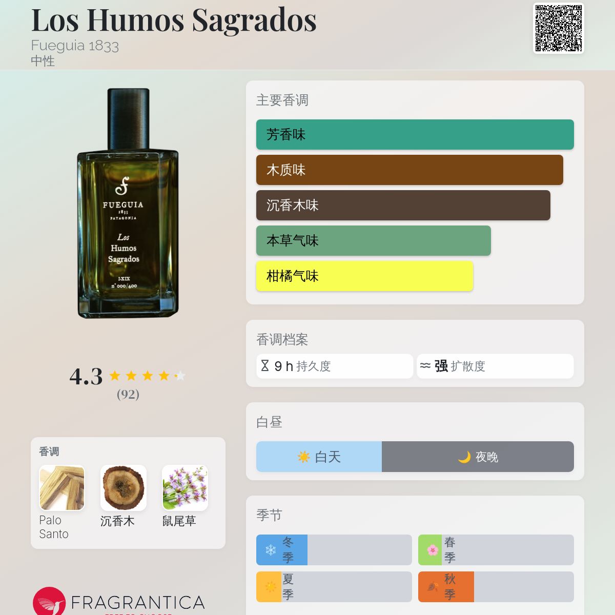 Fueguia フエギア　Los Humos Sagrados 30ml Fueguia フエギア Los Humos Sagrados 30ml Los Humos Sagrados