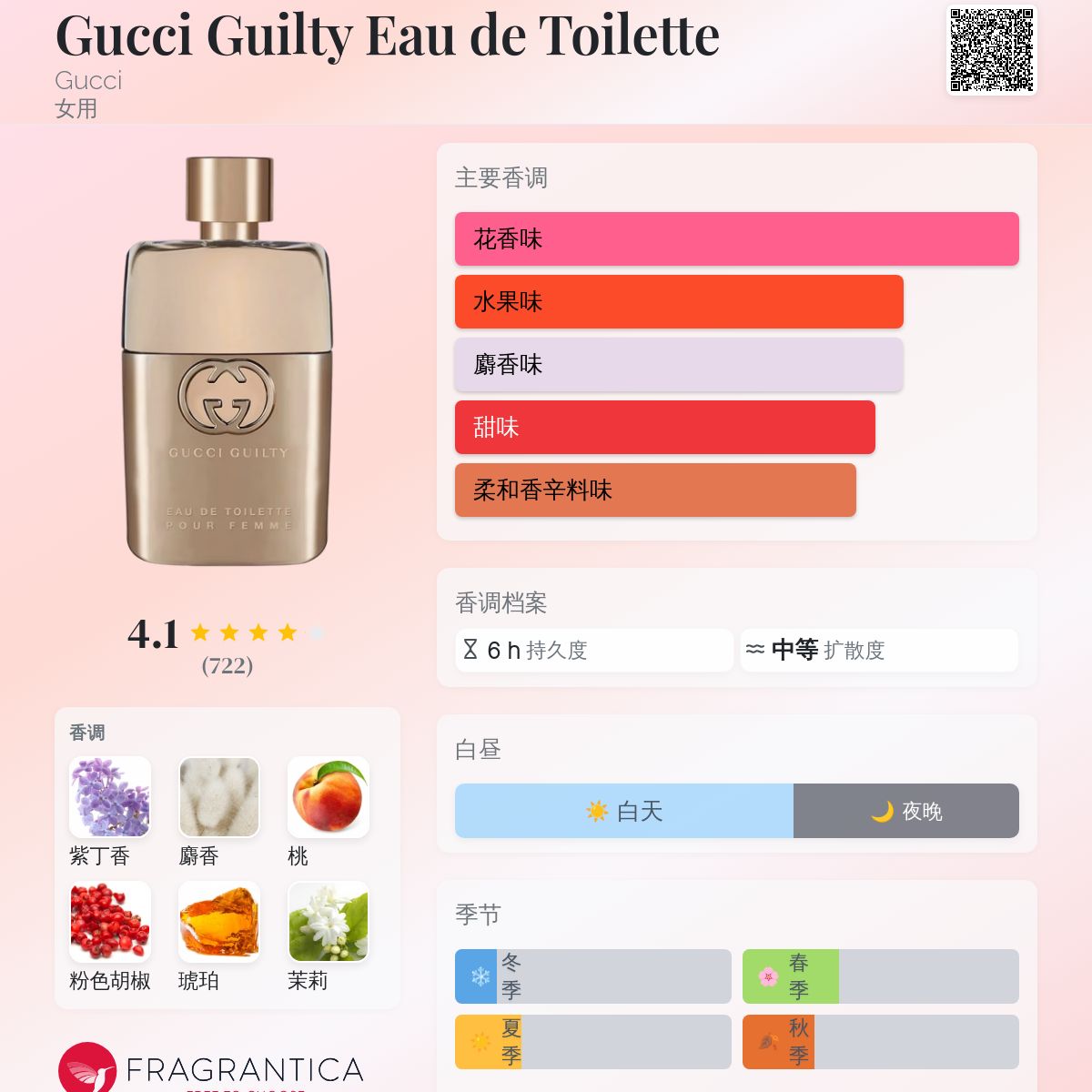 GUCCI GUILTY pour femme 香水 3614227758162.jpg