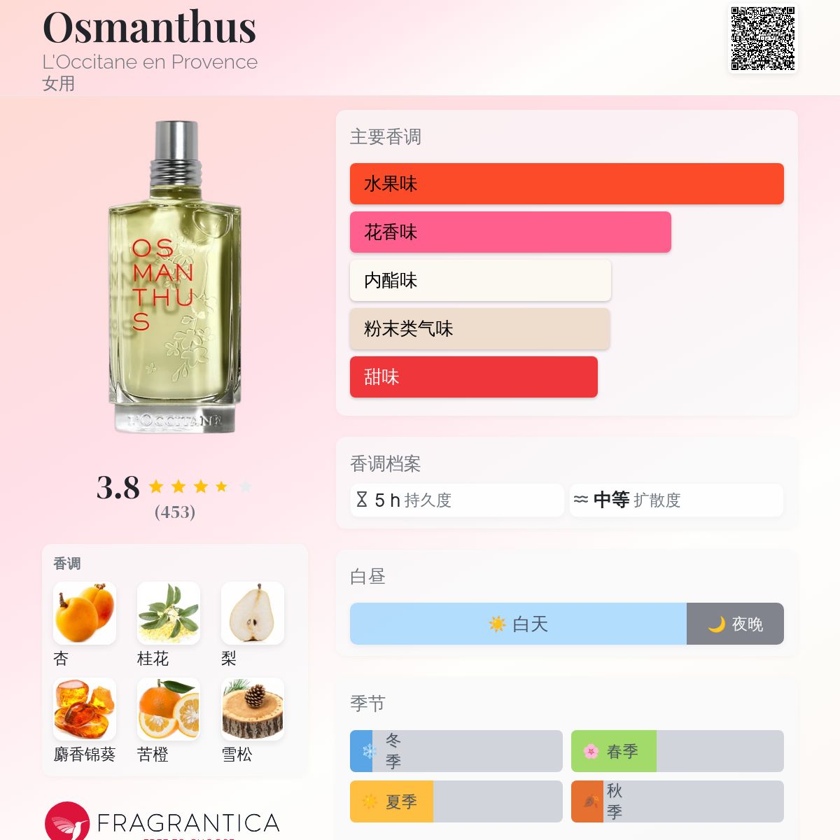 Osmanthus L'Occitane en Provence 香水- 一款2021年女用香水
