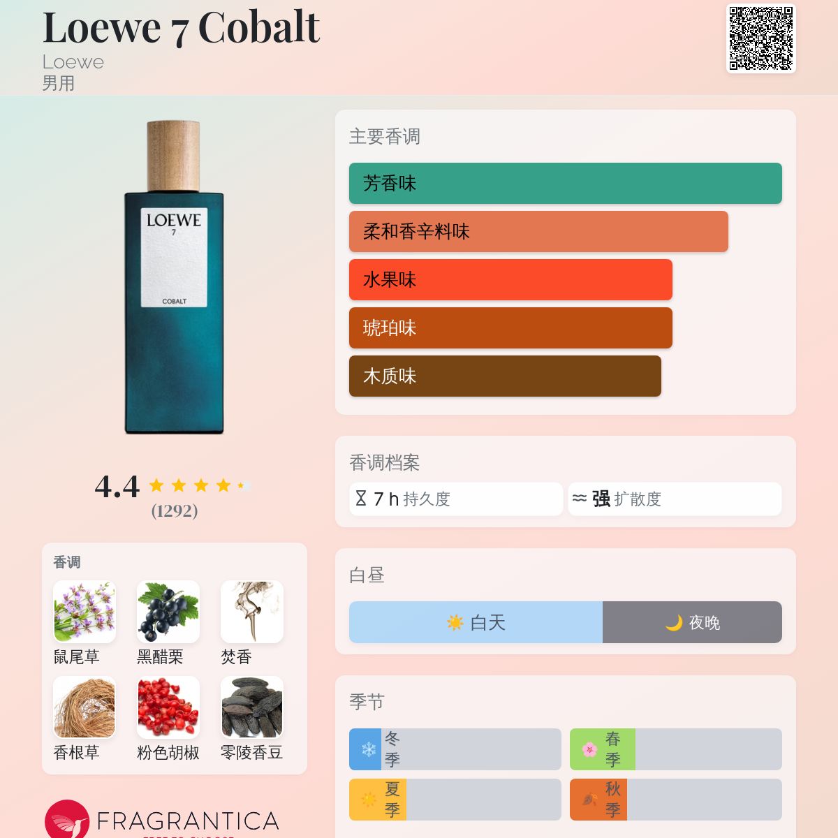 香水(男性用) LOEWE 7 COBALT 7-cobalt-50ml-frasco.jpg?sw=