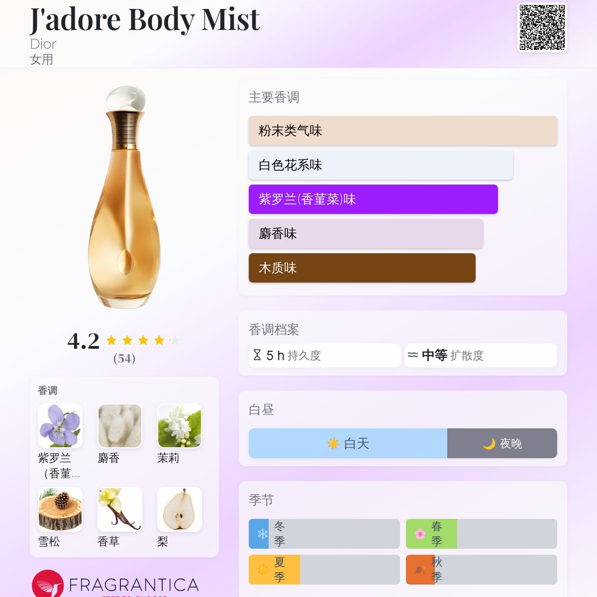J'adore 香水 71nEEqs9x-L._UF894,1000_QL80_.jpg