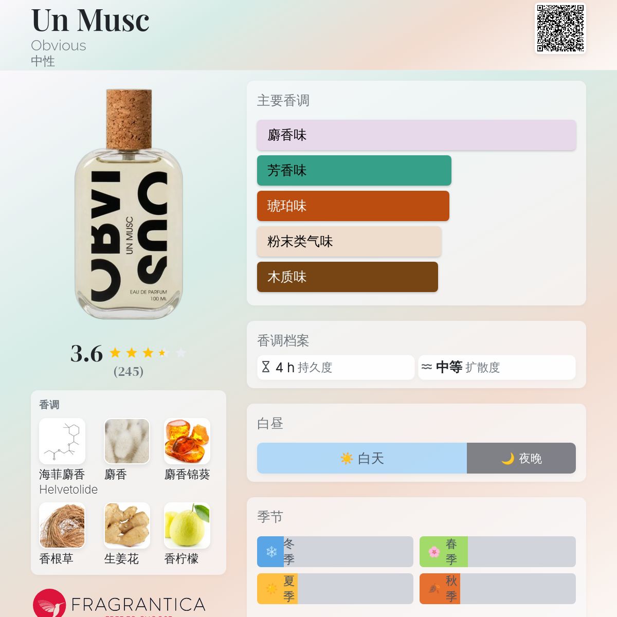 Un Musc Obvious 香水- 一款2020年中性香水