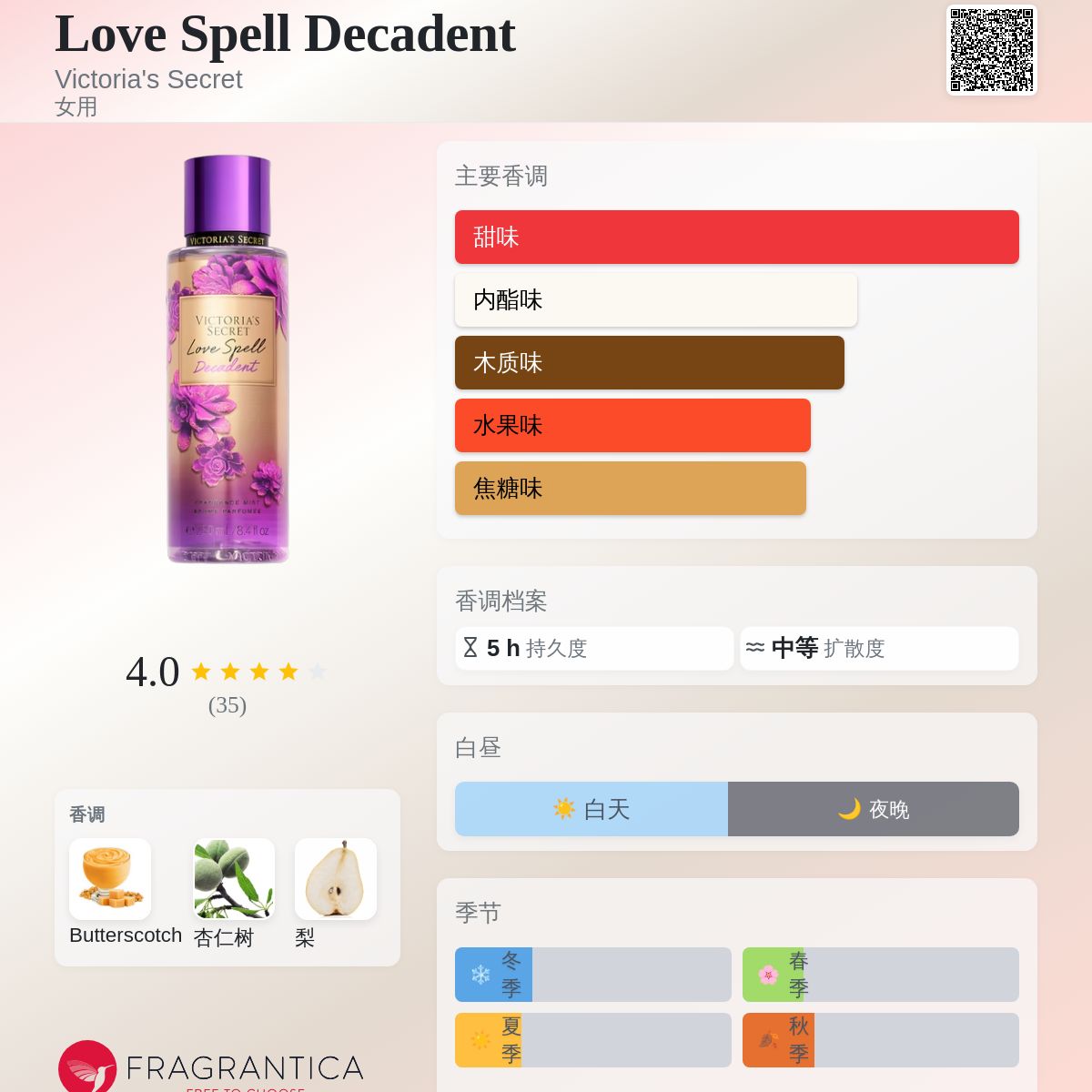 Love Spell Decadent Victoria's Secret 香水- 一款2020年女用香水