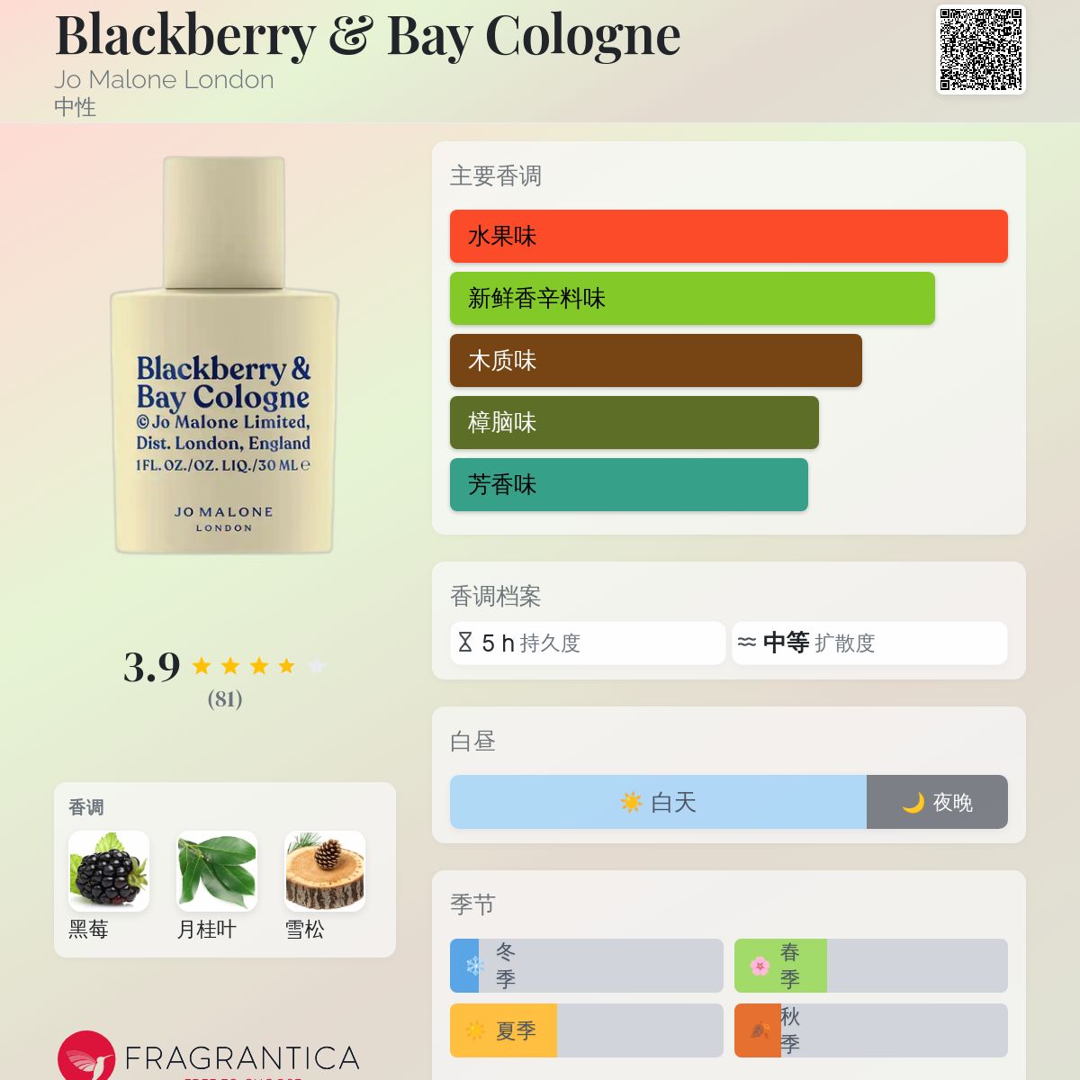 Blackberry &amp; Bay Cologne Jo Malone London 香水- 一款2021年中性香水