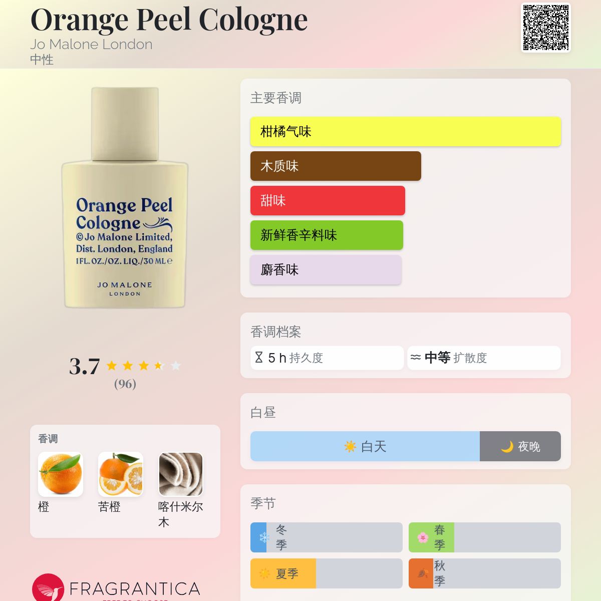 Orange Peel Cologne Jo Malone London 香水- 一款2021年中性香水
