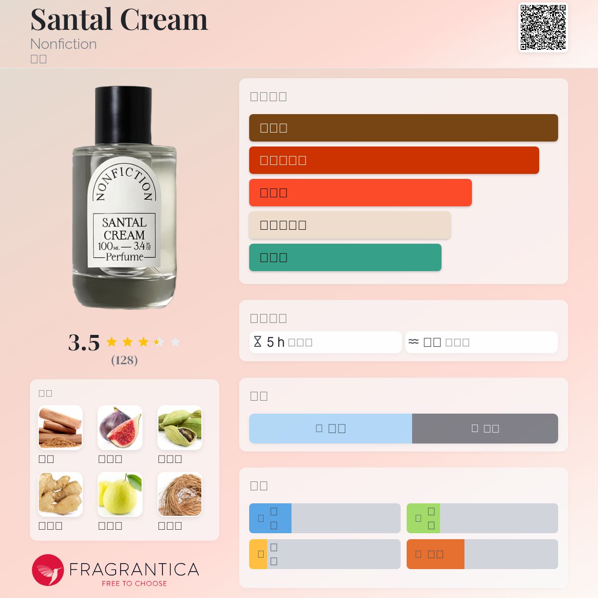 NONFICTION 香水 SANTAL CREAM 100ml 新品未使用 NONFICTION] SANTAL CREAM 檀香奶油EDP香水100ml