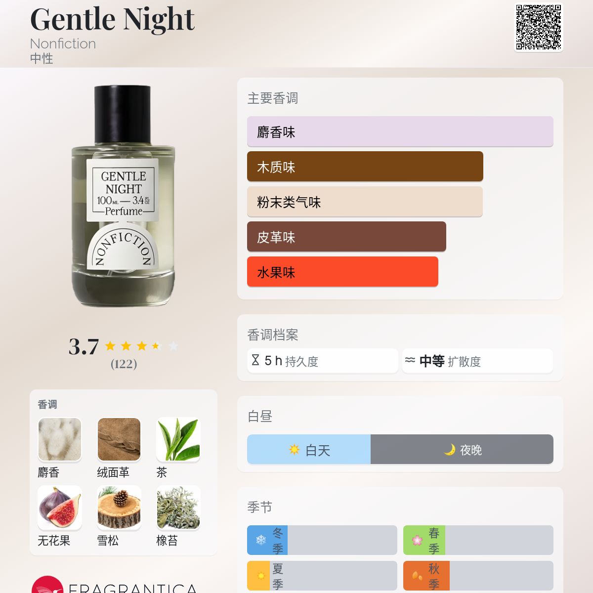 Gentle Night Nonfiction 香水- 一款2020年中性香水
