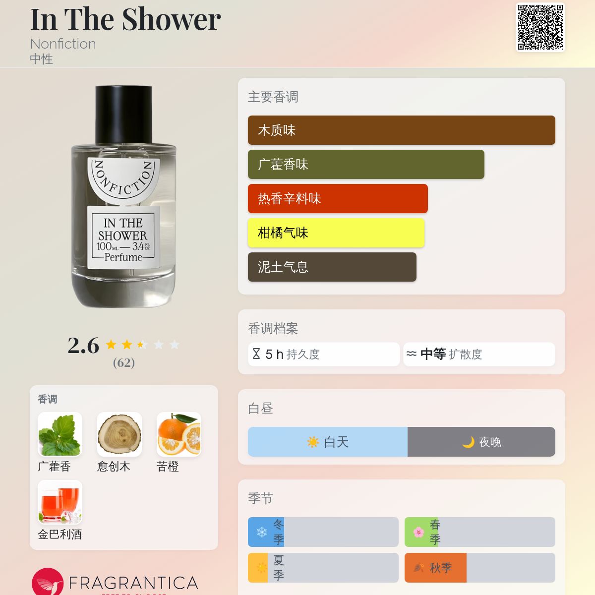 NONFICTION IN THE SHOWER 100ml 香水 In The Shower Nonfiction perfume - a fragrance for women and