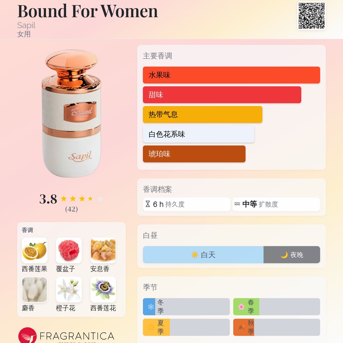 Bound For Women Sapil 香水- 一款年女用香水
