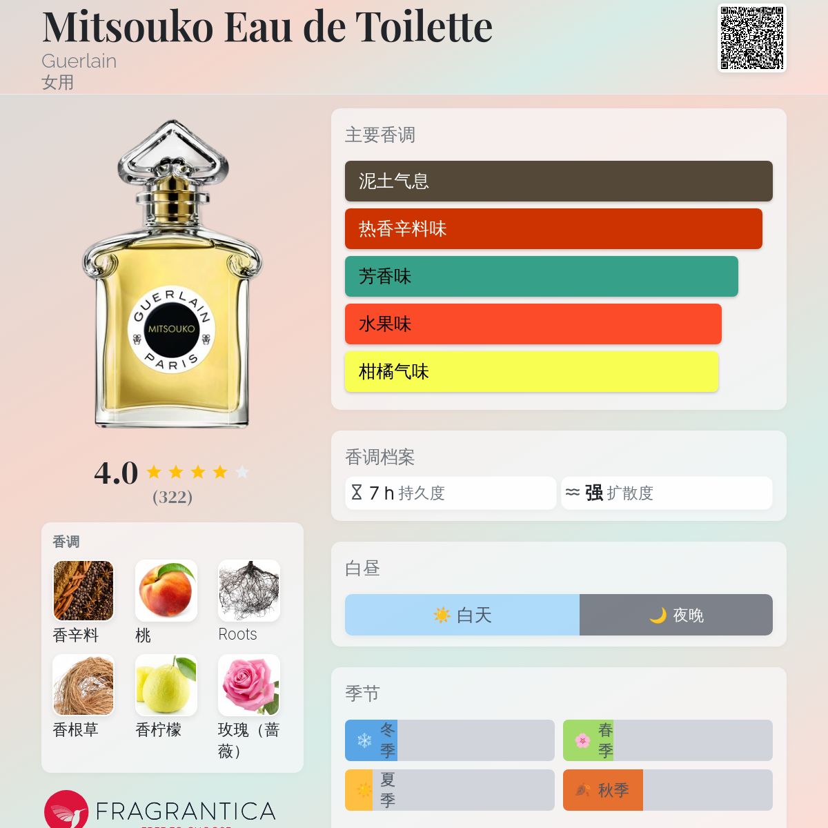 香水(女性用) guerlain mitsouko eau de toilette 250ml Mitsouko Eau de Toilette Guerlain perfume - a fragrance for