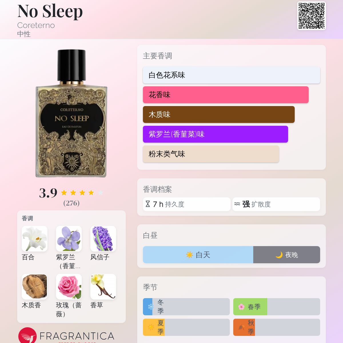 コレテルノ - NO SLEEP 100ml No Sleep | Coreterno
