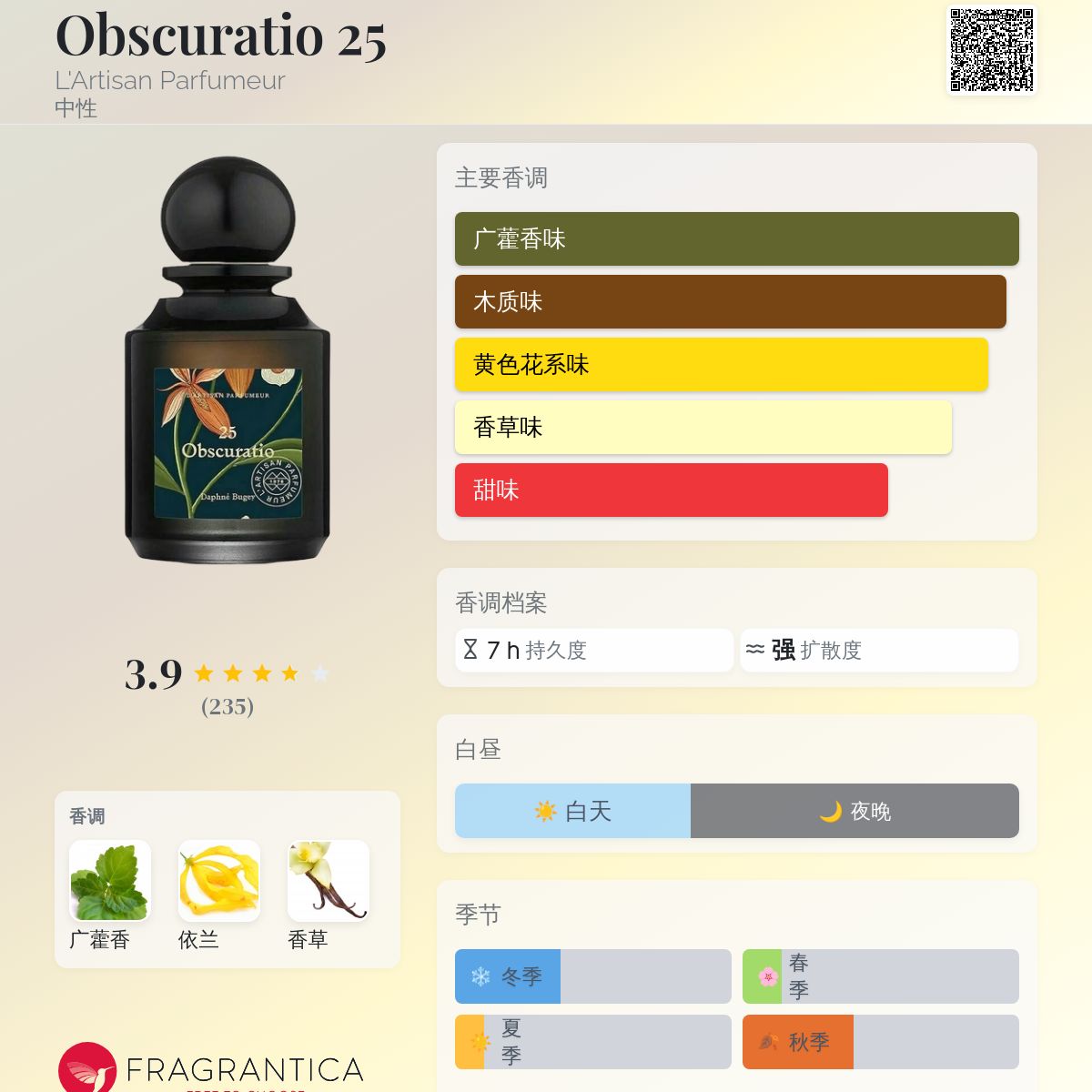Obscuratio 25 L'Artisan Parfumeur 香水- 一款2021年中性香水