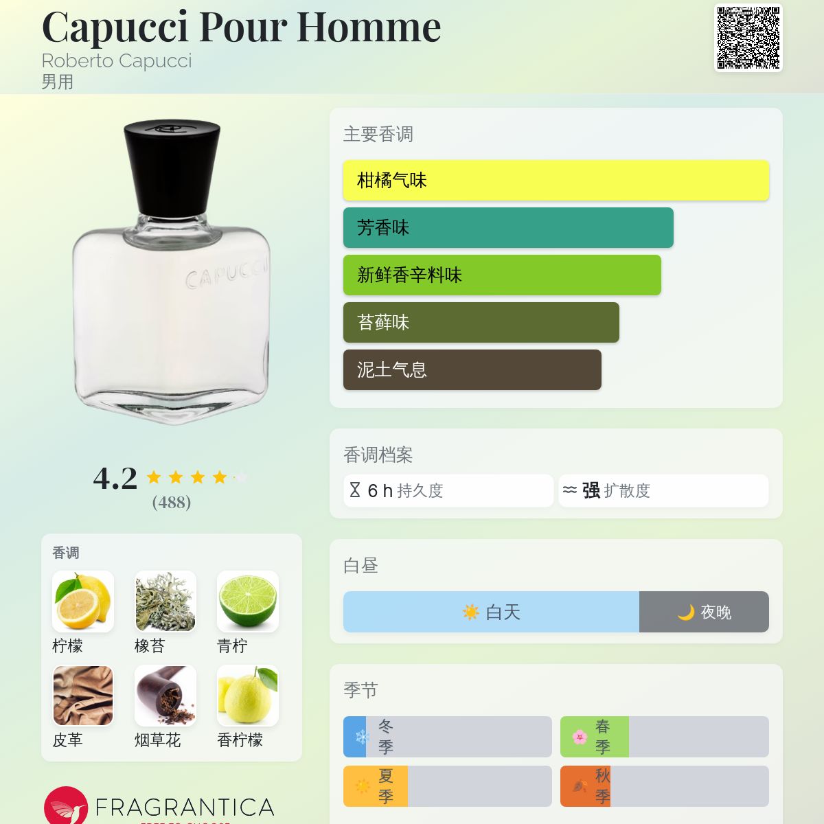 Capucci Pour Homme Roberto Capucci 古龙水- 一款1967年男用香水