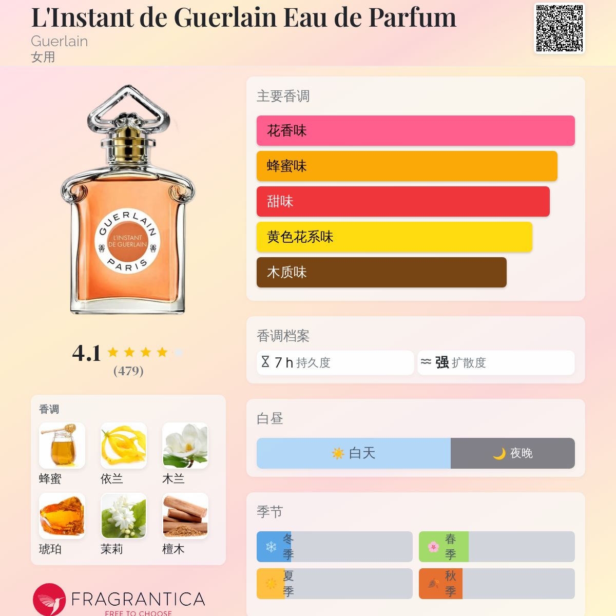 L'Instant de Guerlain Eau de Parfum Guerlain 香水