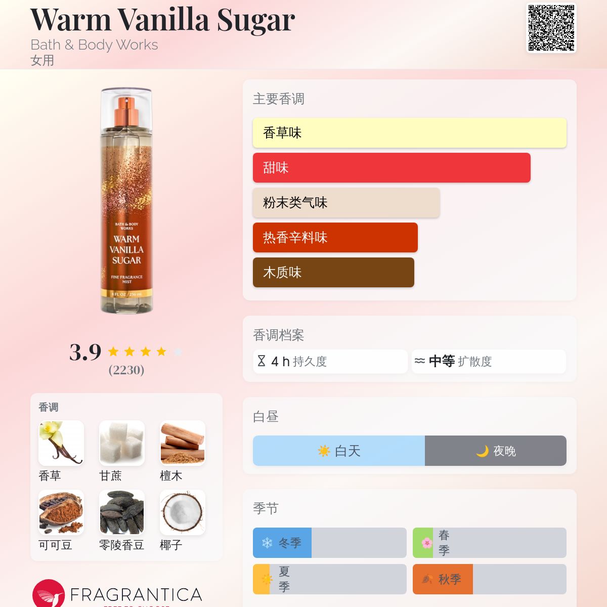 Warm Vanilla Sugar Bath & Body Works 香水- 一款2021年女用香水